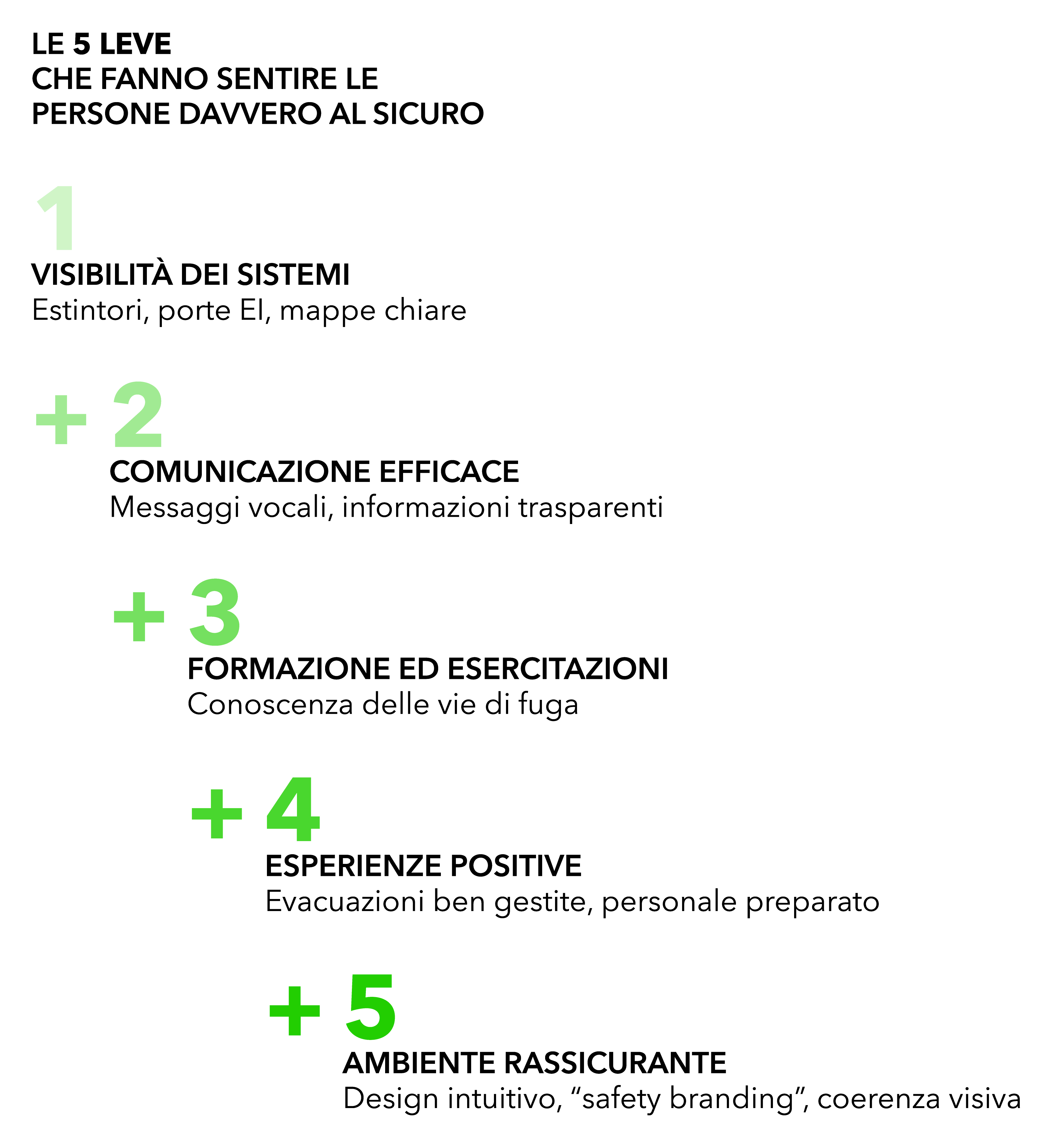 GAeEdilportale_Percezione della sicurezza_Grafico 4.jpg - La percezione della sicurezza antincendio in un edificio alto